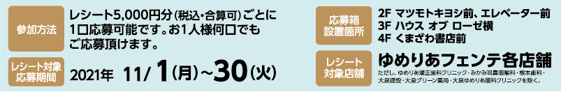 参加方法