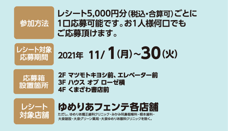 参加方法